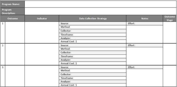 evaluation plan example